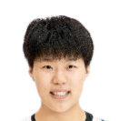 https://img.hcqzfl.cn/img/basketball/player/0a82511d3bd4775d0eeeb059f221e625.png